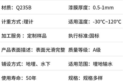 杨浦电力热浸塑钢管厂家产品性能特点